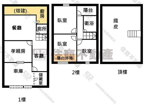 田字型透天是什麼